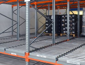 Pallet Flow Racking